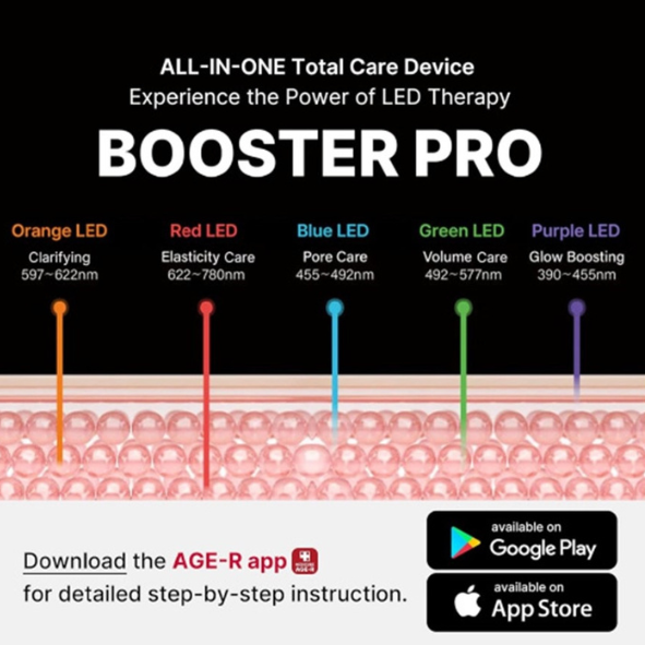 MEDICUBE - AGE-R Booster Pro - Professional Skincare Device