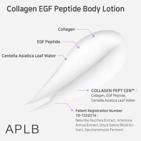 APLB - Collagen EGF Peptide Body Lotion 300ml