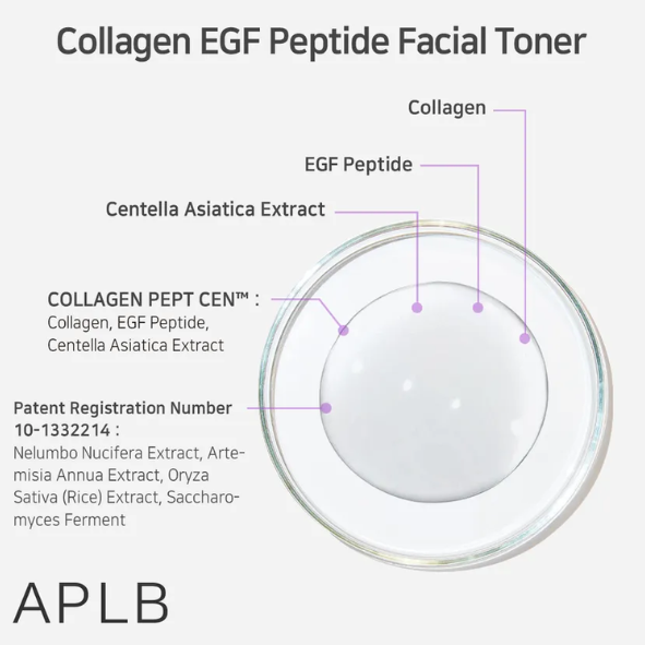 APLB - Collagen EGF Peptide Facial Toner 160ml