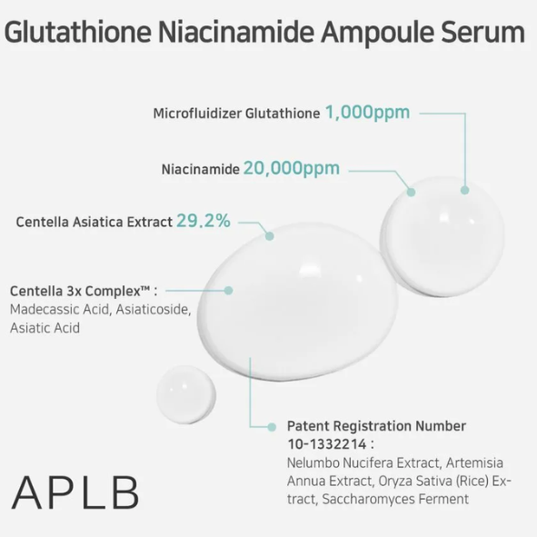 APLB - Glutathione Niacinamide Ampoule Serum 40ml