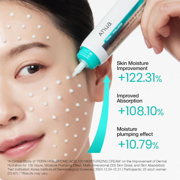 Anua - PDRN Hyaluronic Acid 100 Moisturizing Cream 60ml