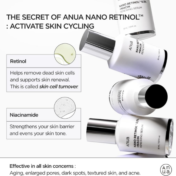 ANUA - Nano Retinol 0.3% + Niacin Renewing Serum 30ml