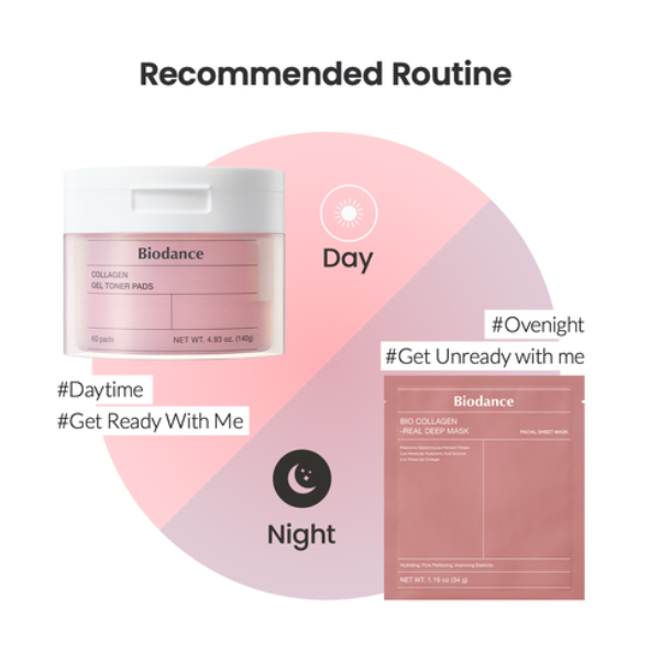 Biodance - Collagen Gel Toner Pads (60 pads)