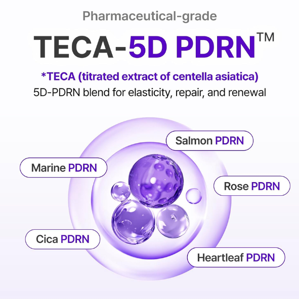 Centellian24 - Expert Madeca Cream Active Renew PDRN 50ml