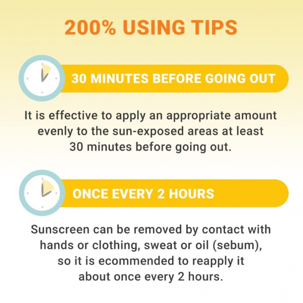 Derma:B - Everyday Sun Block SPF50+ PA++++ 200ml