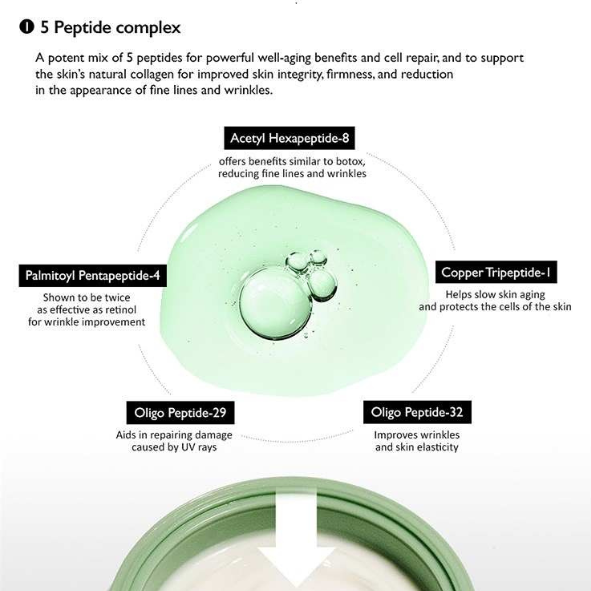 HaruHaru Wonder - Centella Phyto & 5 Peptide Concentrate Cream 30ml