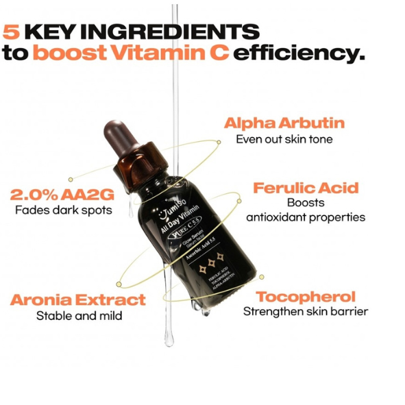 Jumiso - All Day VC-IP 1.0 Firming Serum 30ml