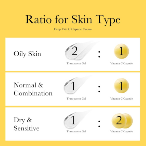 MEDICUBE - Deep Vita C Capsule Cream 55g