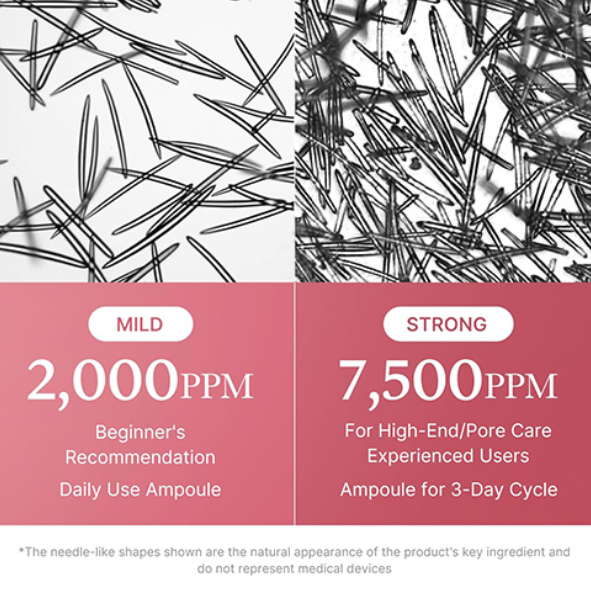 MEDICUBE - PDRN Pink Exosome Shot Serum 7500 30ml