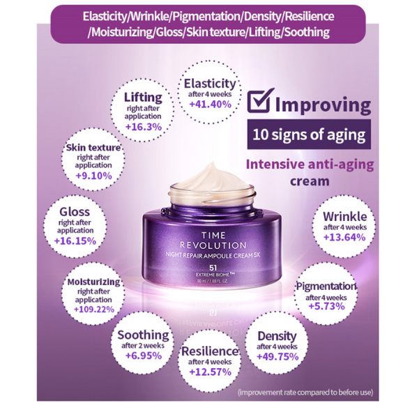 MISSHA - Time Revolution Night Repair Ampoule Cream 5X 50ml