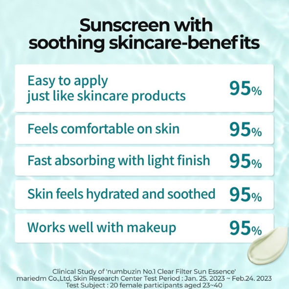 numbuz:n - No.1 Clear Filter Sun Essence SPF50+ PA++++