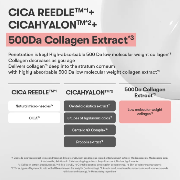 VT Cosmetics - Collagen Reedle Shot 100 Stick 2ml (10ea)