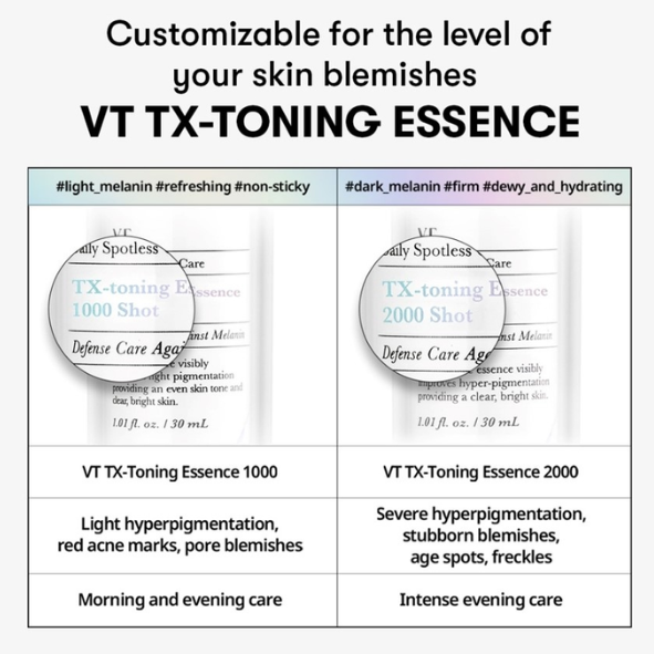 VT Cosmetics - TX-Toning Essence 1000 Shot 30ml
