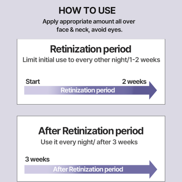 heimish RX Retinol Bakuchiol Booster Oil 35ml