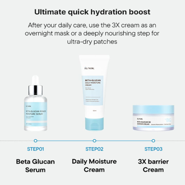 iUNIK - Beta Glucan 3X Barrier Cream 50ml