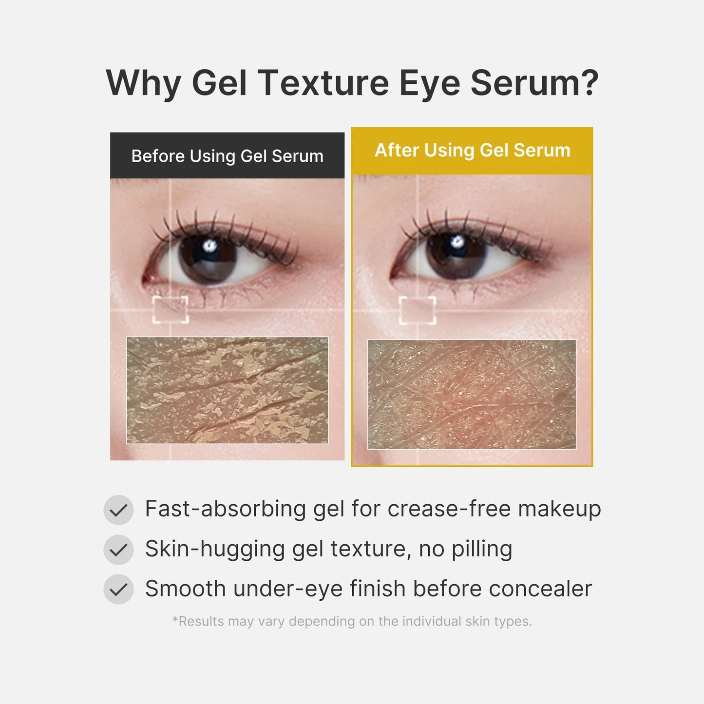 Medicube - Kojic acid turmeric vita eye gel serum 30ml