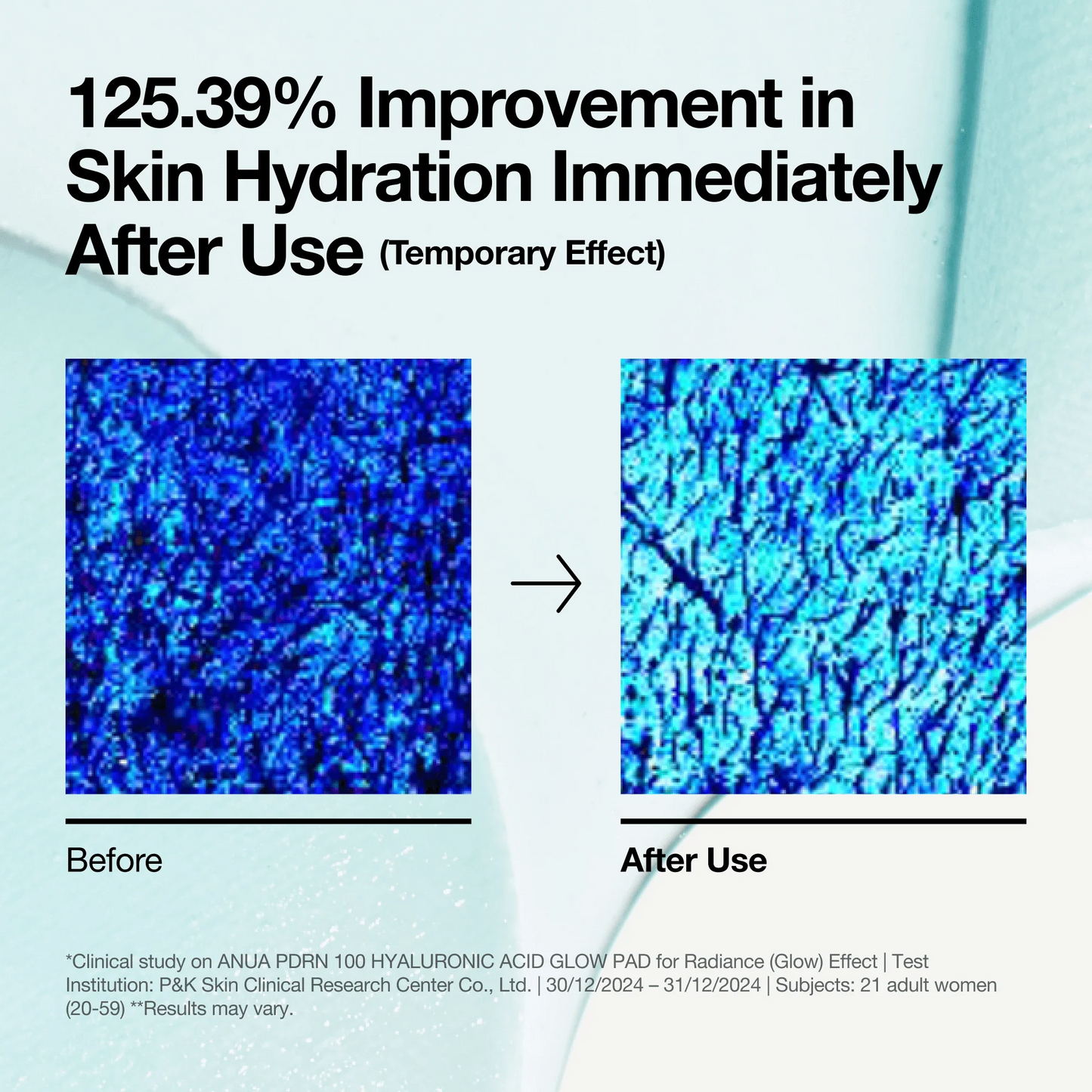 Anua - PDRN 100 Hyaluronic Acid Glow Pad (60ea)