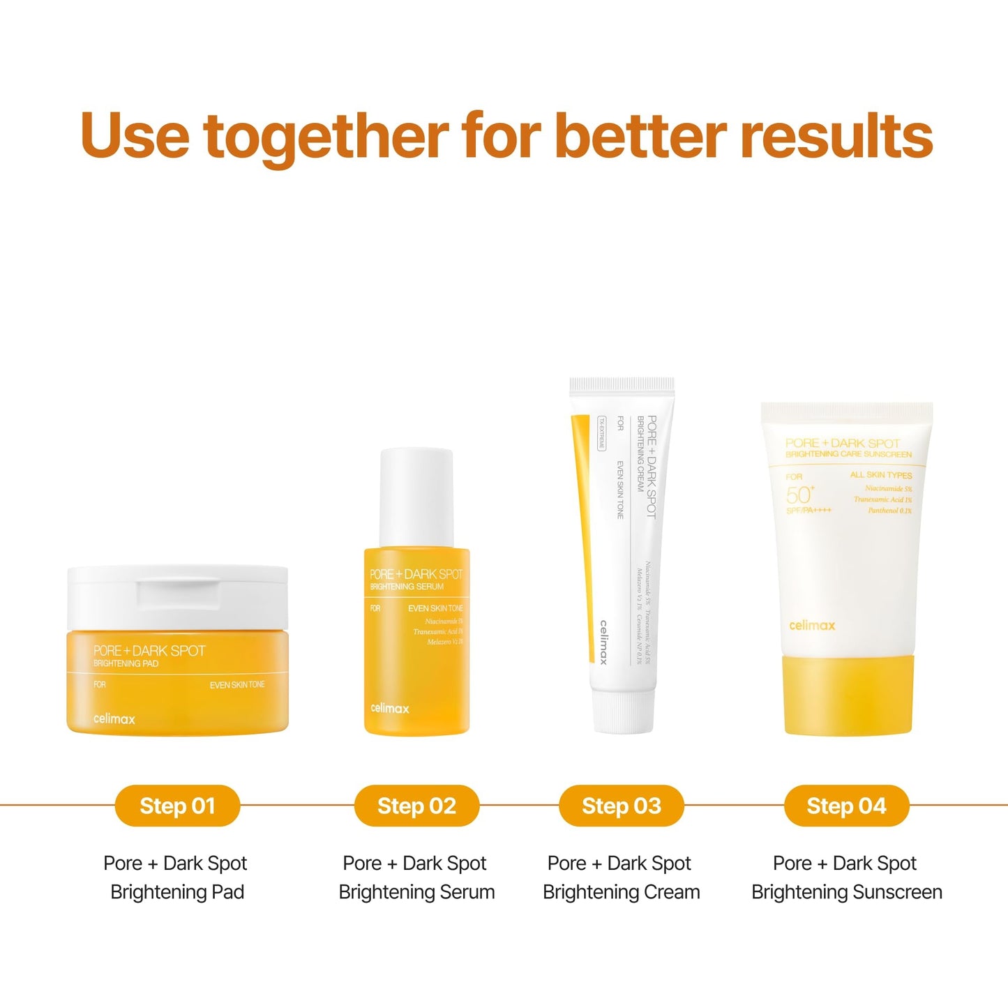 celimax - Pore+Dark Spot Brightening Serum 30ml