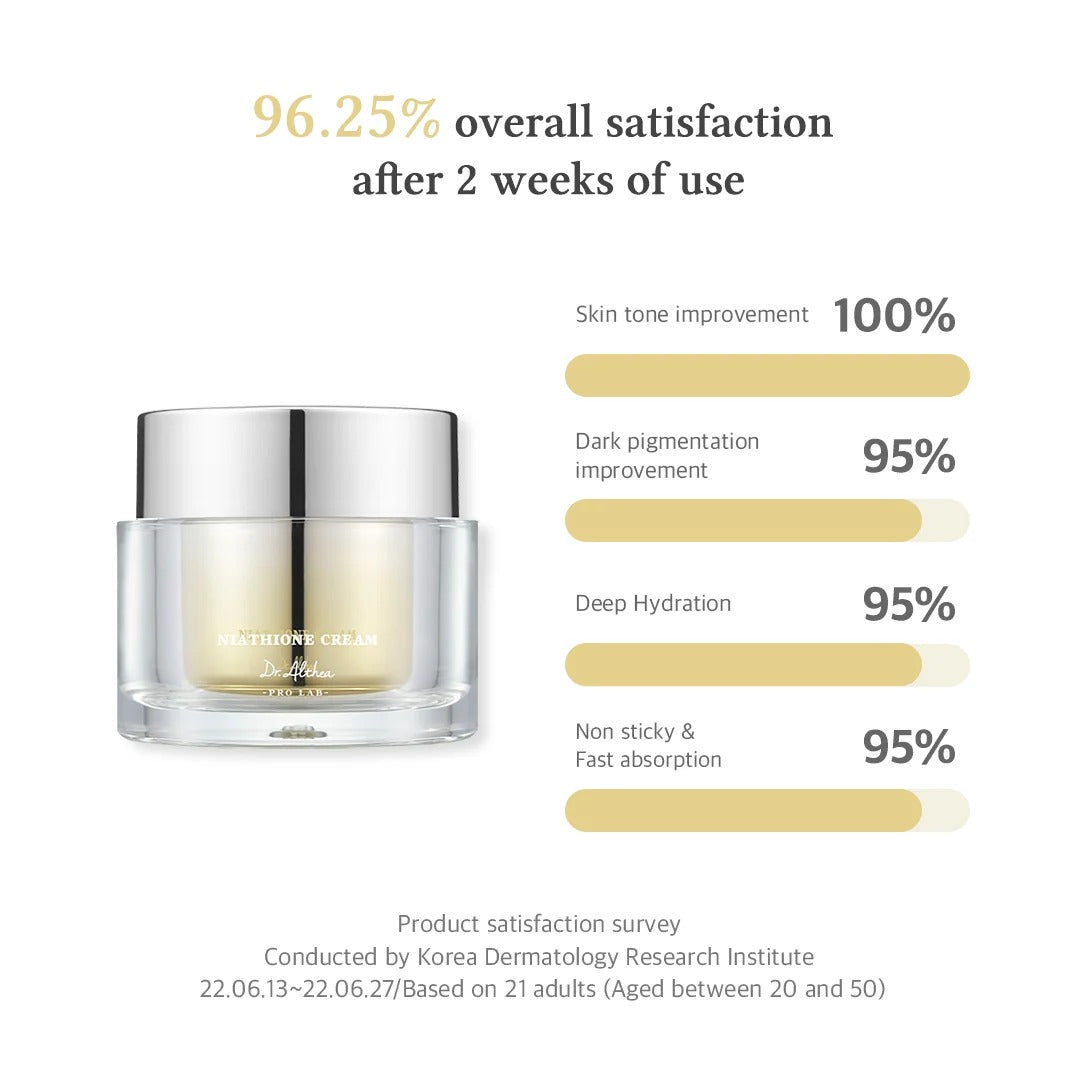 Dr. Althea - Niathione Brightening Cream 30ml