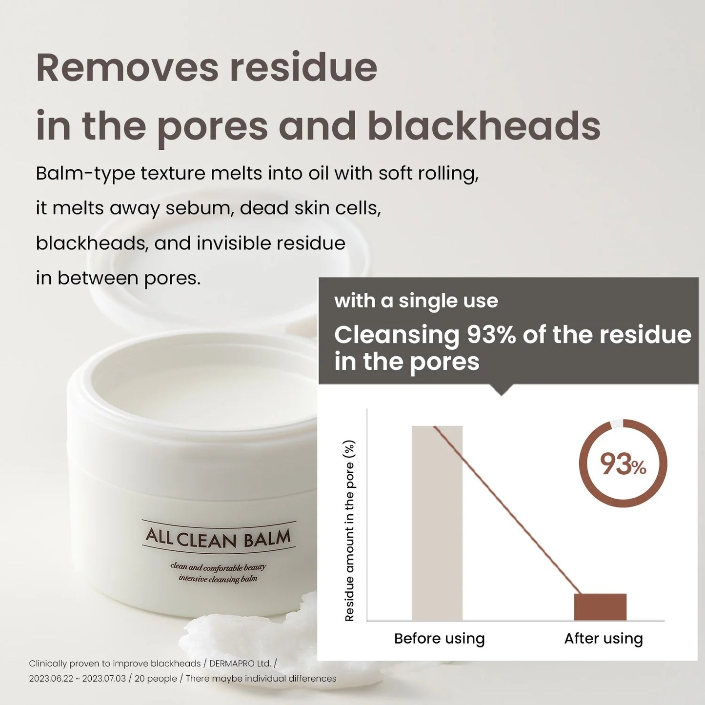 heimish - All Clean Balm 120ml