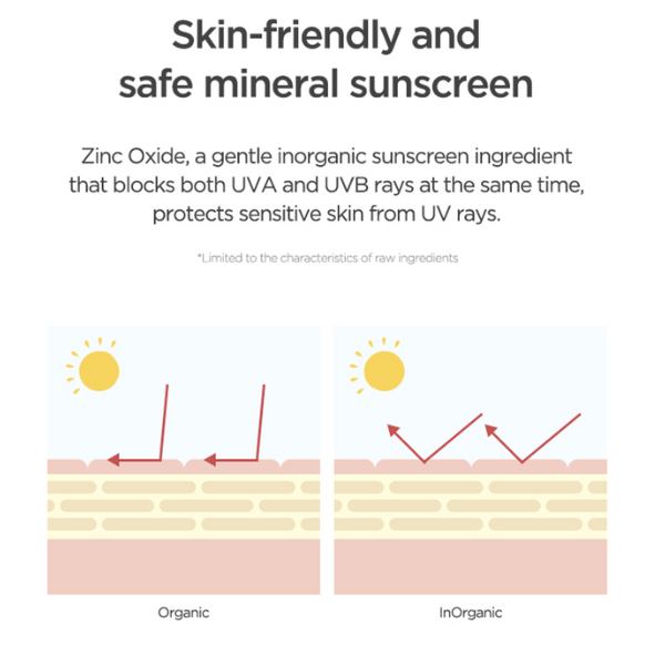 ANUA - Airy Sun Cream 50ml