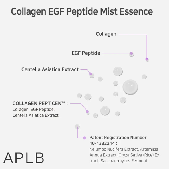 APLB - Collagen EGF Peptide Mist Essence 105ml