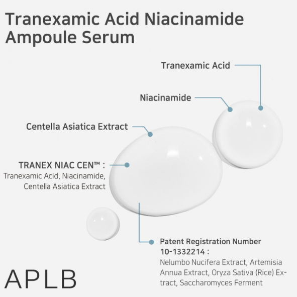 APLB - Tranexamic Acid Niacinamide Ampoule Serum 40ml