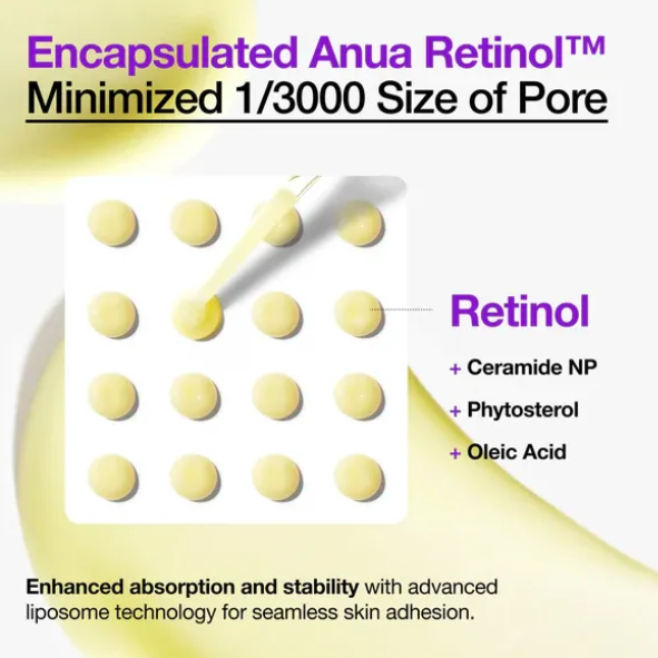 Anua - Nano Retinol 0.3% + Niacin Renewing Serum 30ml (new bottle)