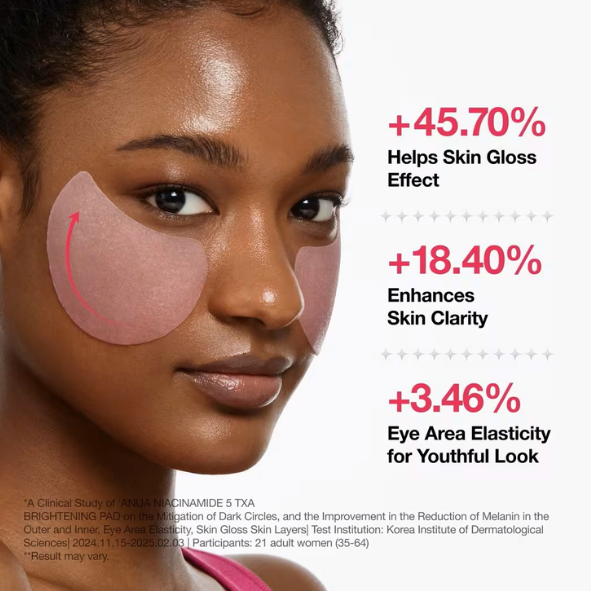 Anua - Niacinamide 5 TXA Brightening Pad (60)