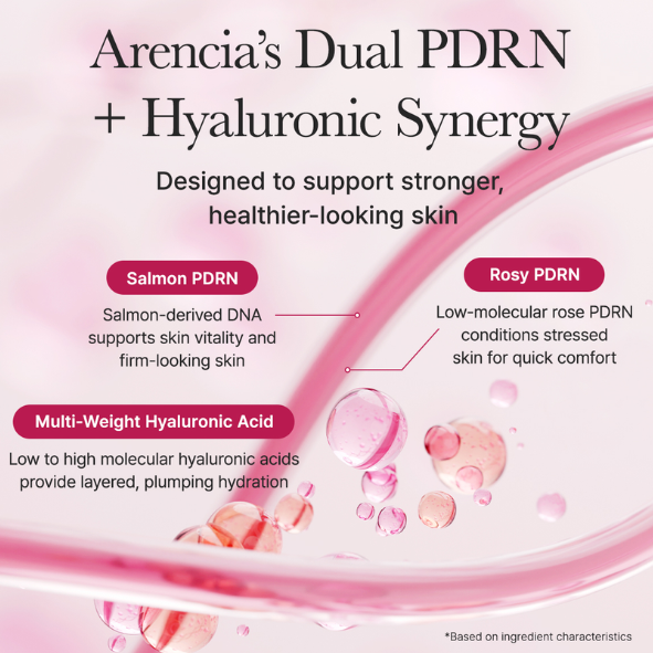 ARENCIA - PDRN Booster Shot 30ml