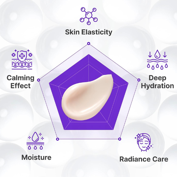 Centellian24 - Expert Madeca Cream Active Renew PDRN 50ml