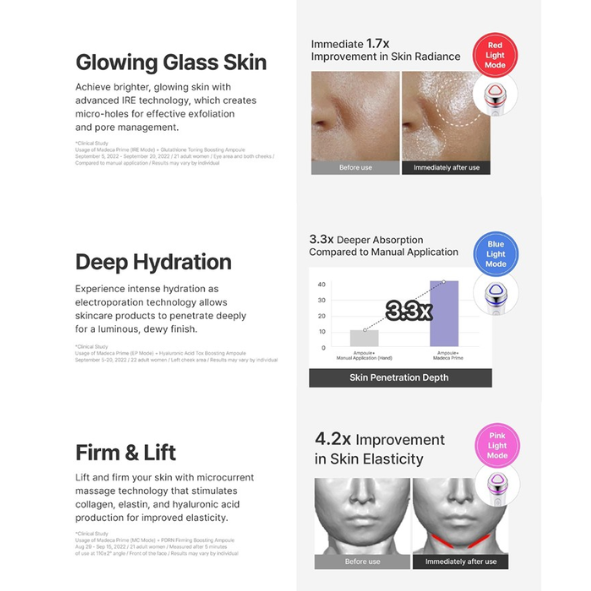 Centellian 24 - Madeca Prime Facial Toning Device + Ampoule 30ml