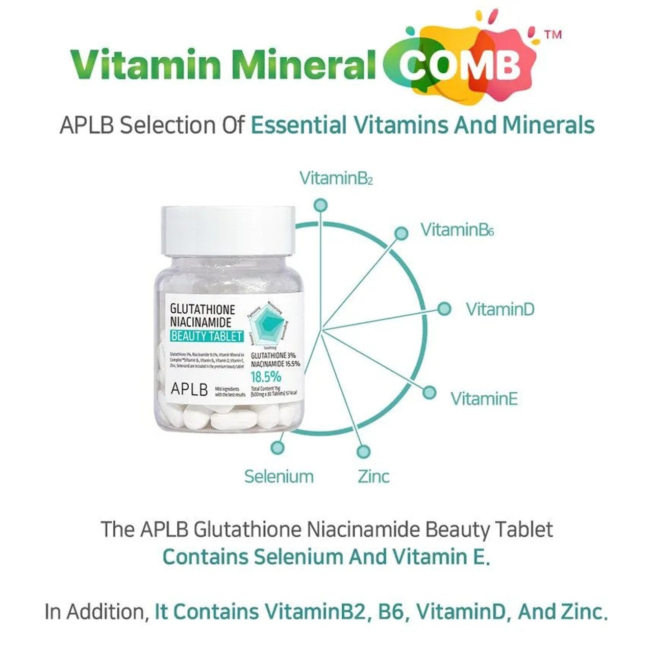 APLB - Glutathione Niacinamide Beauty Tablet 30 tablets