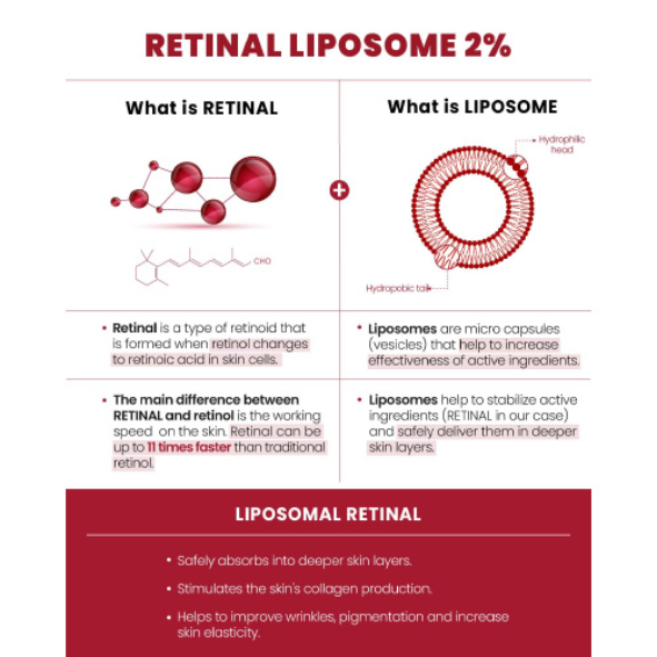 KSECRET - SEOUL 1988 Retinal Liposome 2% + Black Ginseng 30ml