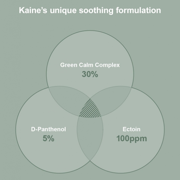 KAINE - Green Calm Aqua Cream 70ml