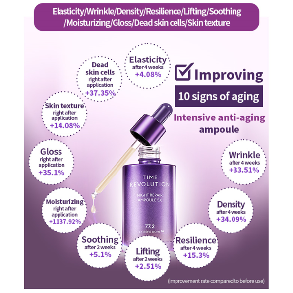 MISSHA - Time Revolution Night Repair Ampoule 5X 50ml
