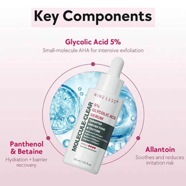 NINELESS - Molecule-Clear 5% Glycolic Acid Serum 30ml