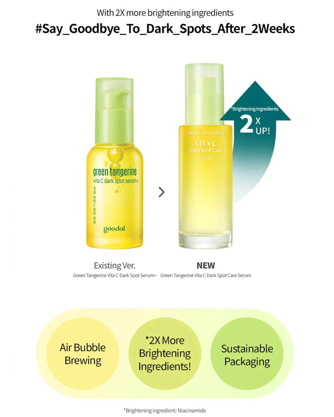 GOODAL - Green Tangerine Vita C Dark Spot Care Serum 40ml