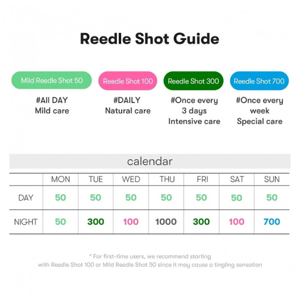 VT Cosmetics - Collagen Reedle Shot 100 - 50ml