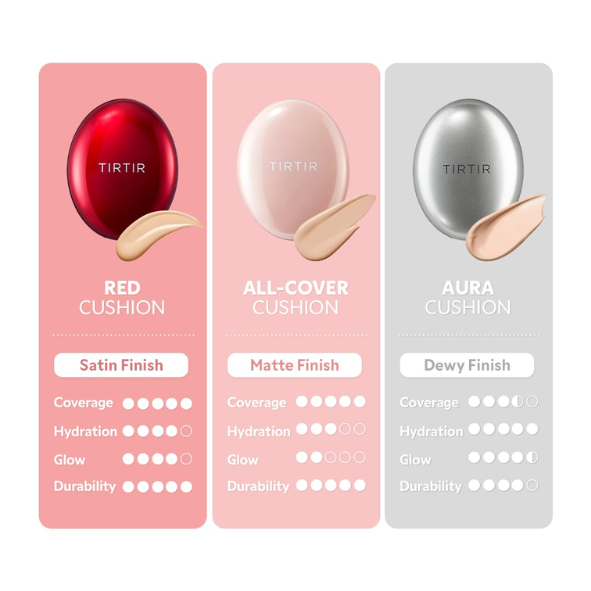 TIRTIR - Mask Fit All Cover Cushion 18g - 23N SAND