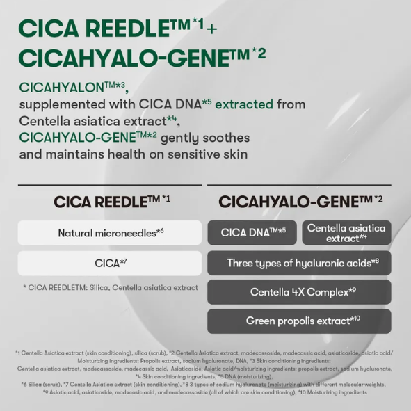 VT Cosmetics - Pro Cica Reedle Shot 100 Stick 2ml (10ea)