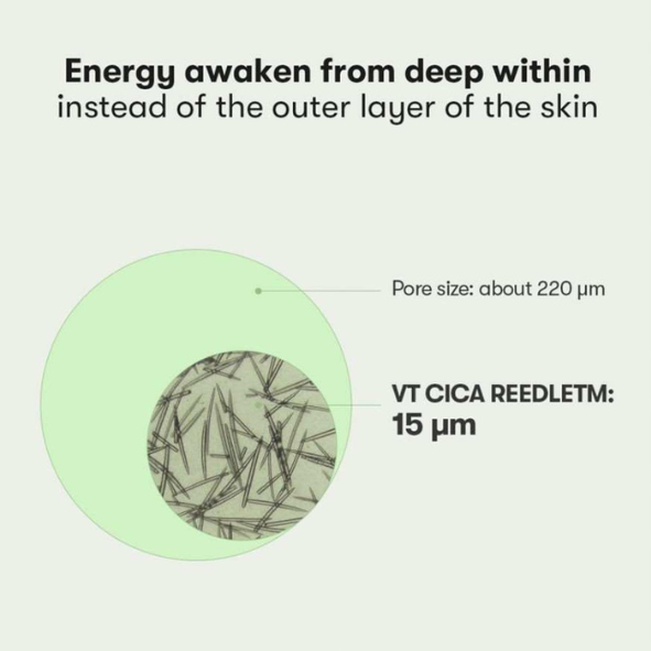 VT Cosmetics - VT Reedle Shot 100