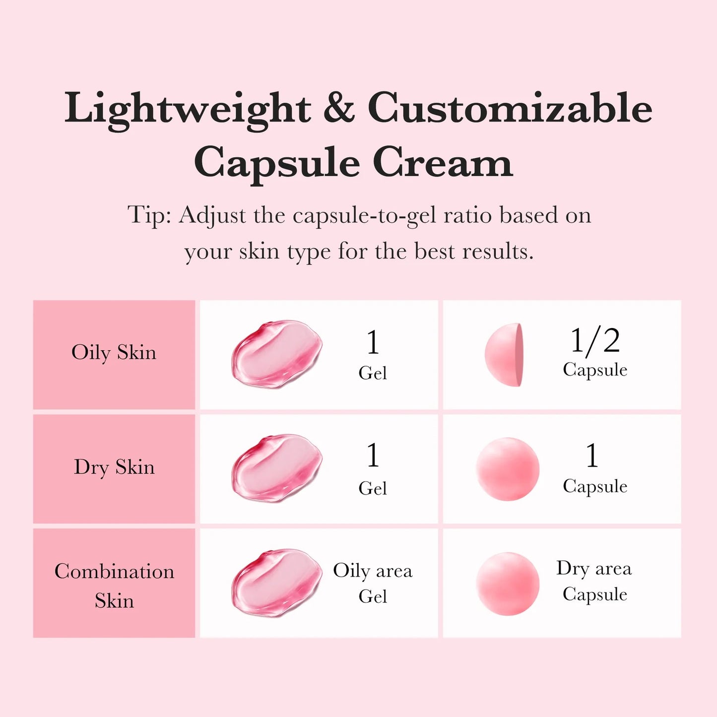 MEDICUBE - TXA Niacinamide Capsule Cream 55g
