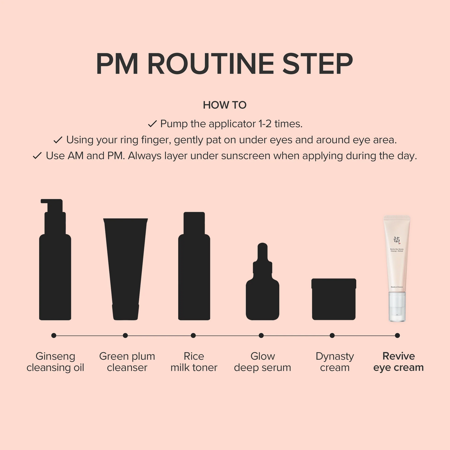 Beauty of Joseon - Revive Eye Serum Ginseng + Retinal 30ml NZ