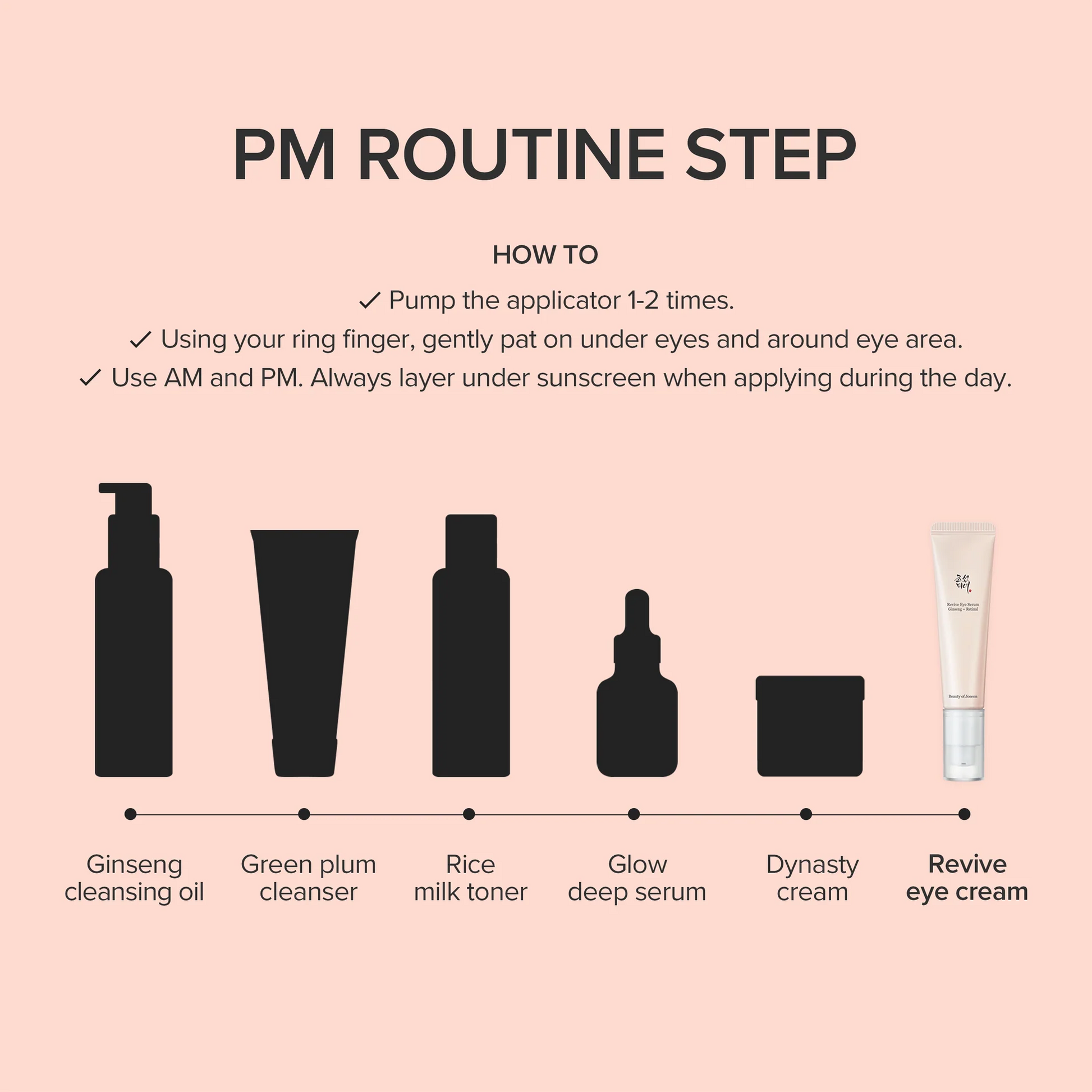 Beauty of Joseon - Revive Eye Serum Ginseng + Retinal 30ml NZ