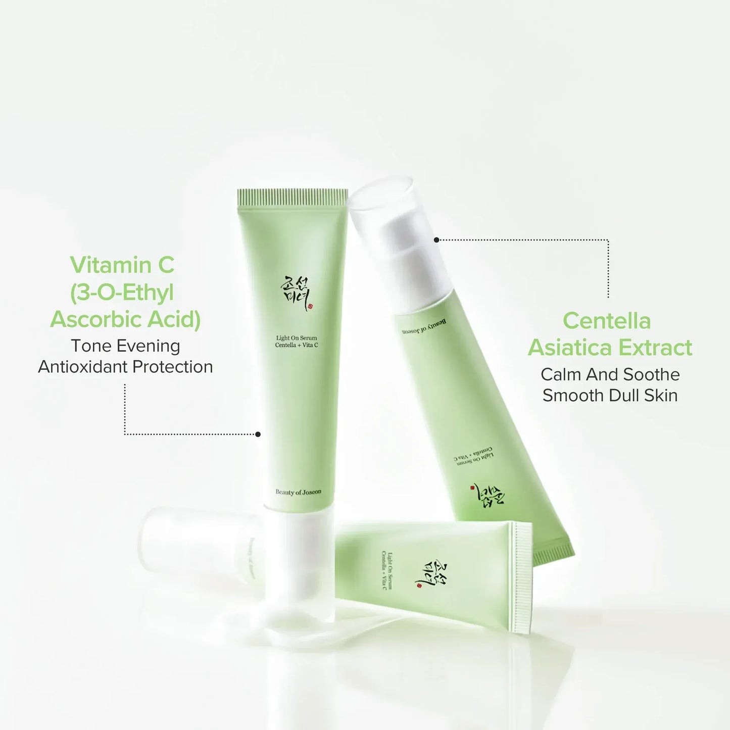 BEAUTY OF JOSEON - Light On Serum: Centella + Vita C 30ml
