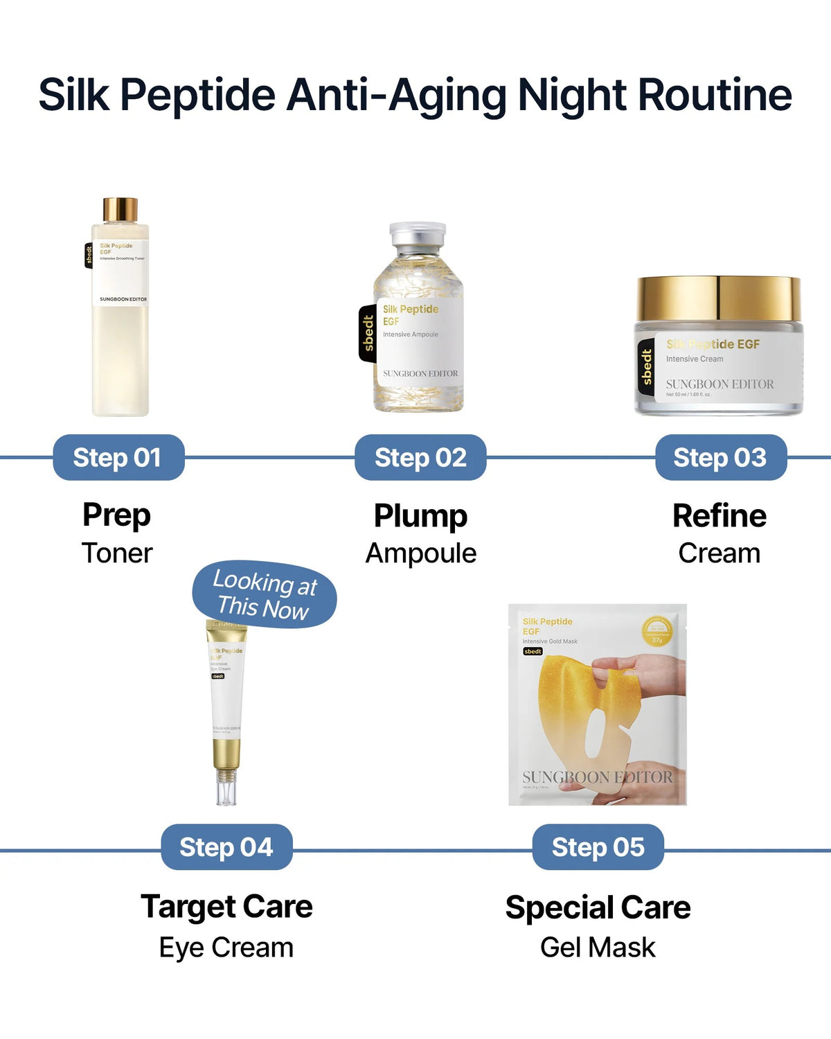 SUNGBOON EDITOR - Silk Peptide EGF Intensive Cream 50ml