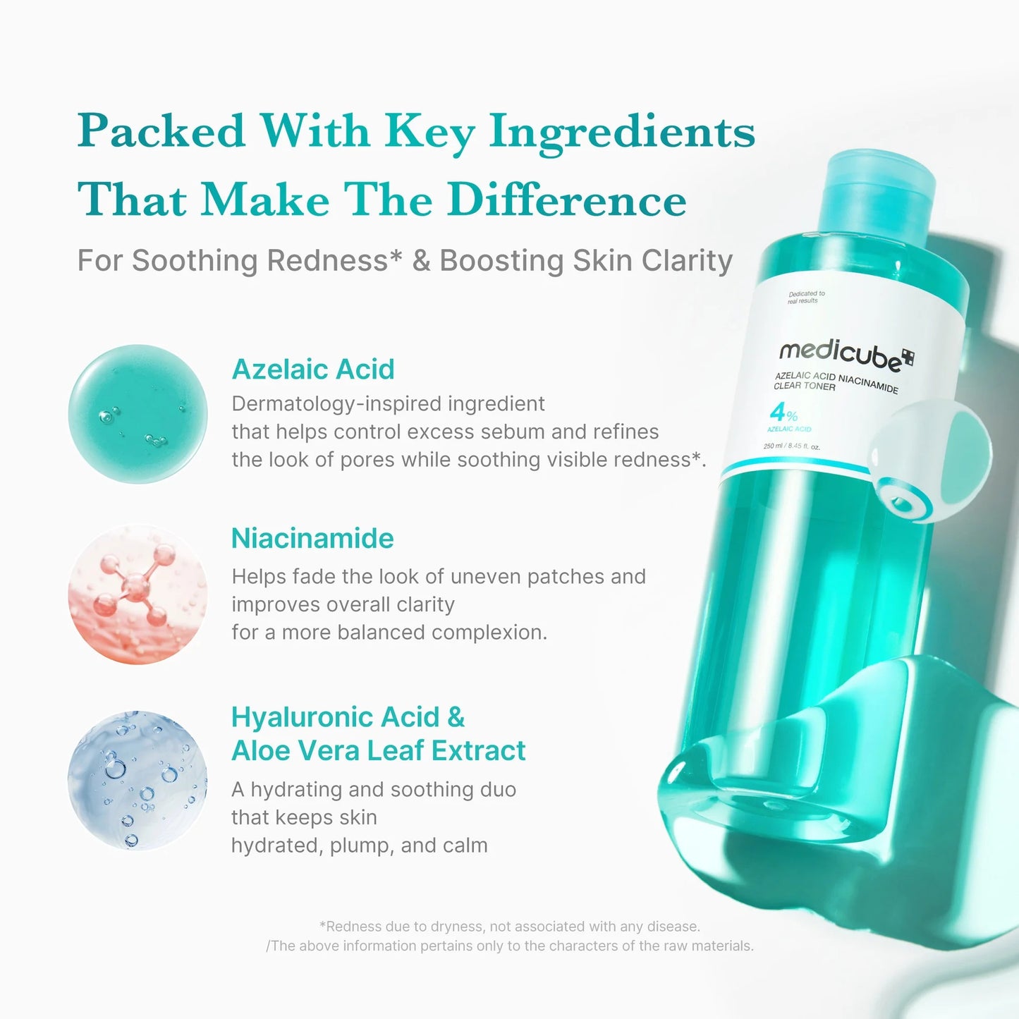 Medicube - Azelaic acid niacinamide clear toner 250ml