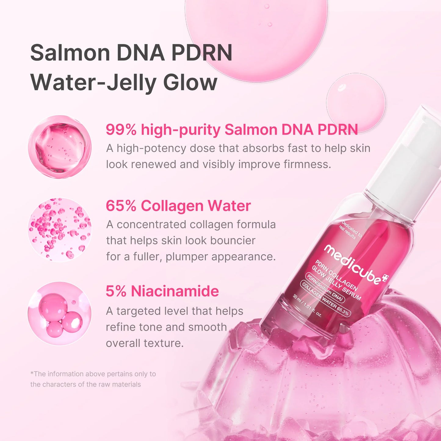 Medicube - PDRN Pink Collagen Glow Jelly Serum 30ml