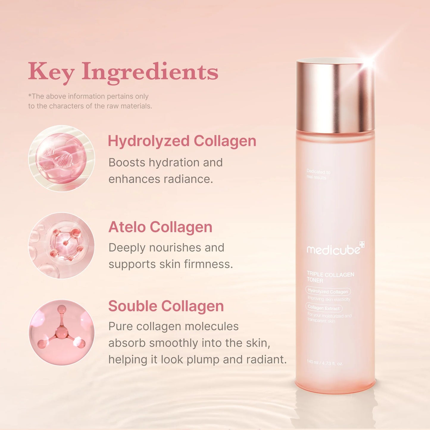 Medicube - Triple collagen toner 4.0 140ml